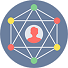 Joomla based social networking website development services